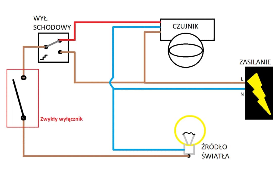 Czujnik ruchu i wyłącznik: schemat połączenia krok po kroku