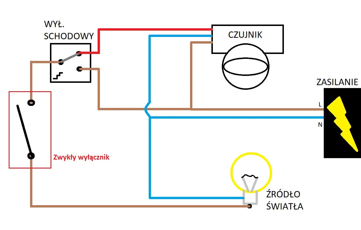 Czujnik ruchu i wyłącznik: schemat połączenia krok po kroku