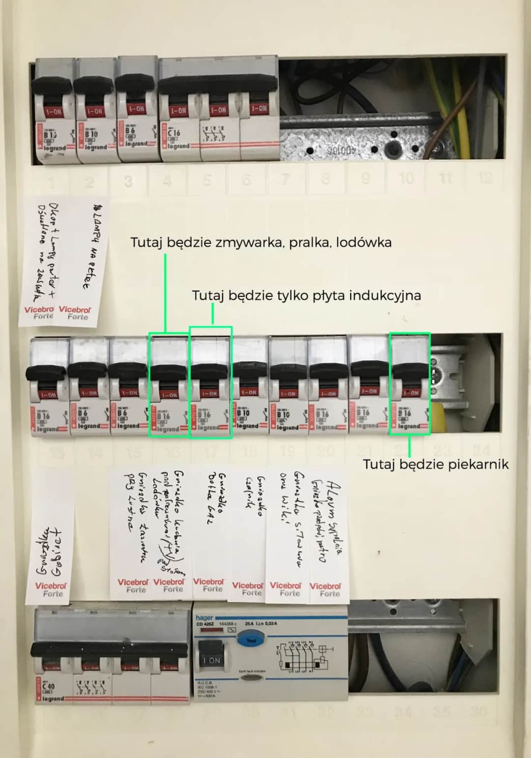 Jaki bezpiecznik do indukcji 400v – uniknij błędów i wybierz właściwy