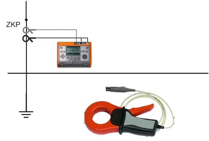 Jak zmierzyć rezystancję uziemienia miernikiem - uniknij kosztownych błędów