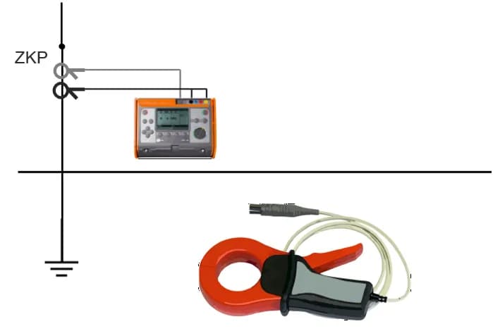Jak zmierzyć rezystancję uziemienia miernikiem - uniknij kosztownych błędów