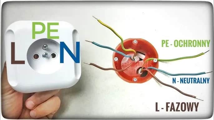 Jak bezpiecznie podłączyć przewody do gniazdka elektrycznego?