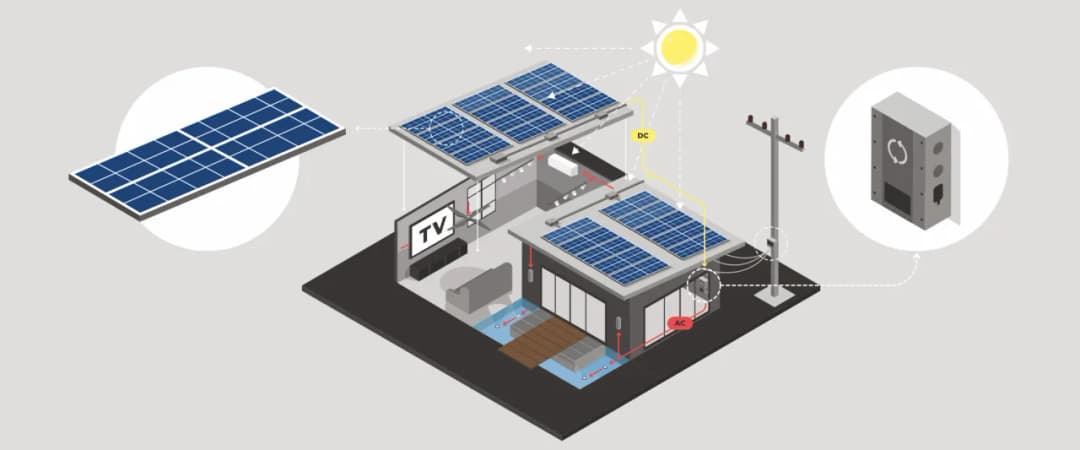 Jak działa inwerter off-grid i dlaczego jest kluczowy w systemach niezależnych od sieci?