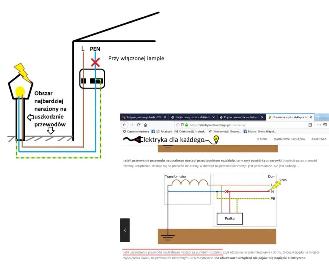 Łączenie przewodu neutralnego z ochronnym - niebezpieczne!