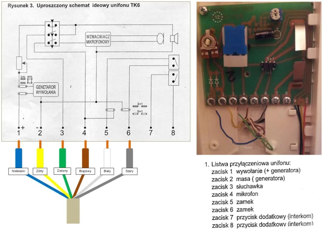 Schemat domofonu 4-przewodowego: Jak zainstalować krok po kroku