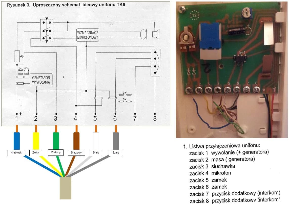 Schemat domofonu 4-przewodowego: Jak zainstalować krok po kroku
