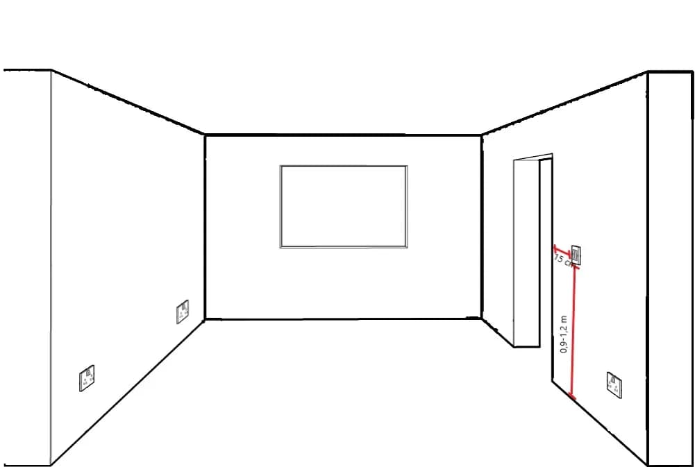 Na jakiej wysokości włącznik światła? Standardy i porady