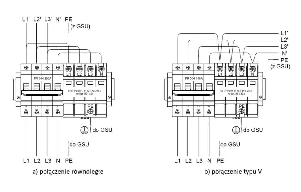 Jak poprawnie podłączyć ogranicznik przepięć: skuteczna ochrona