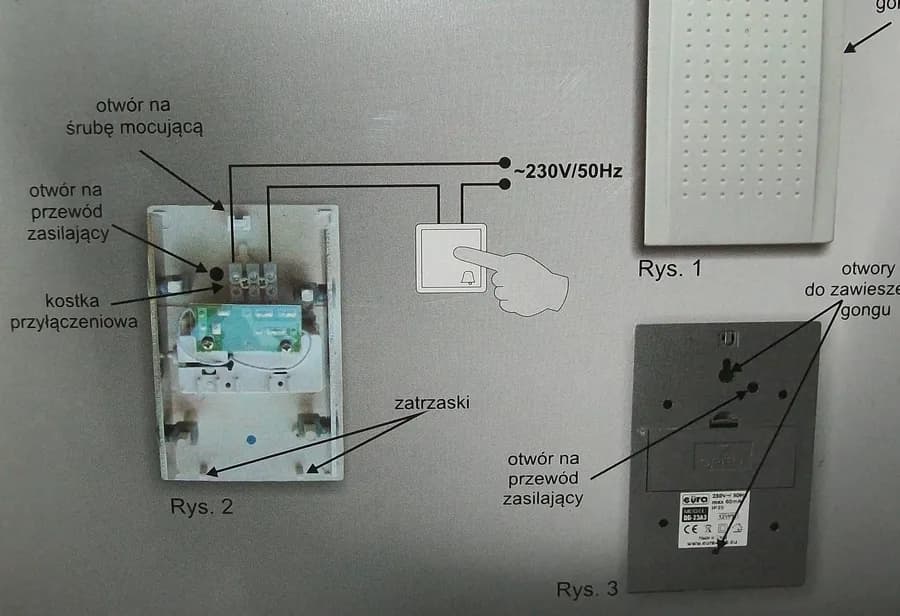 Jak zamontować dzwonek do drzwi: kompletna instrukcja montażu