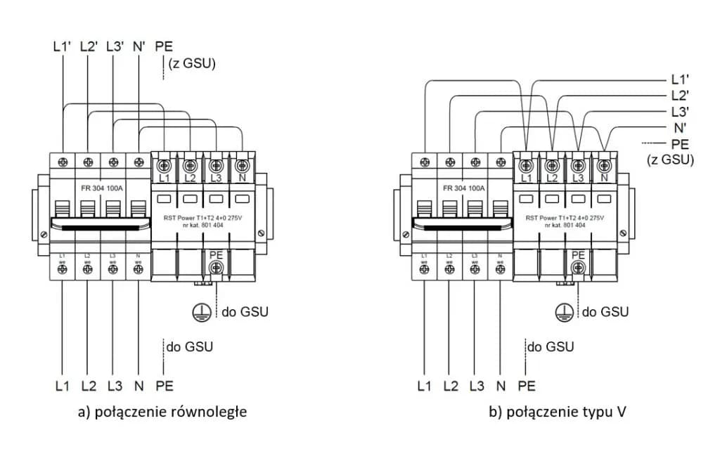 Jak prawidłowo podłączyć ogranicznik przepięć: Krok po kroku