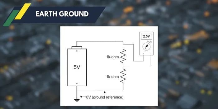 Na czym polega uziemienie i jak chroni przed zagrożeniami elektrycznymi