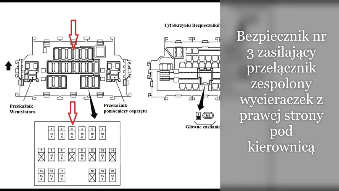 Gdzie są bezpieczniki w Nissan Qashqai? Oto lokalizacja skrzynek