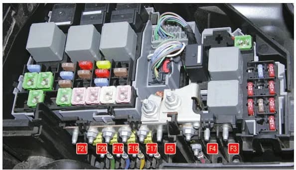 Gdzie są bezpieczniki w Ford Mondeo MK4? Oto kluczowe lokalizacje