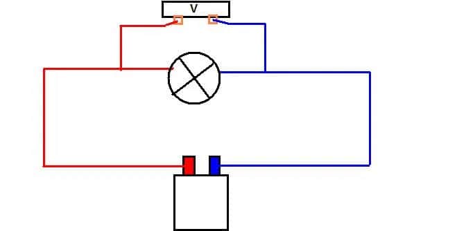Jak podłączyć woltomierz - uniknij najczęstszych błędów i zyskaj pewność