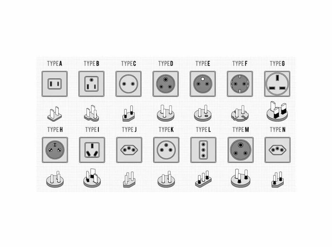 Jakie gniazdka do domu wybrać? Kompletny poradnik dla domu