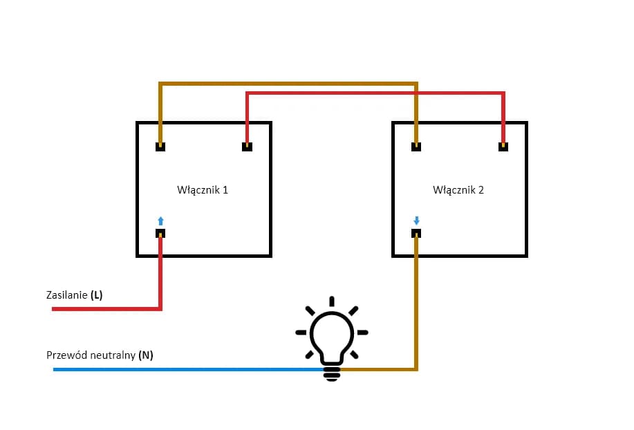 Wyłącznik schodowy: jak prawidłowo podłączyć - schemat krok po kroku