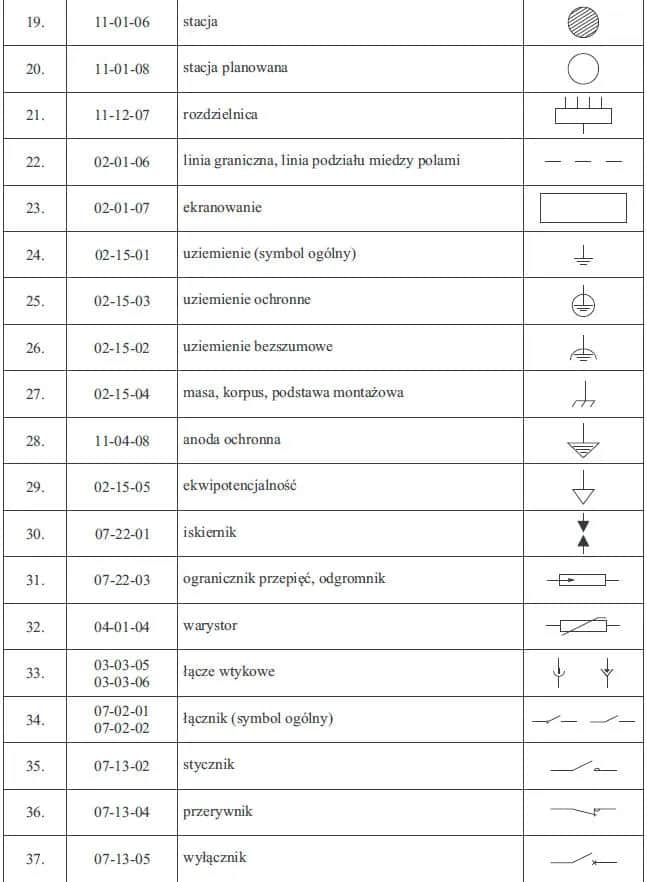 Co oznacza COM w elektryce i jak wpływa na Twoje obwody?