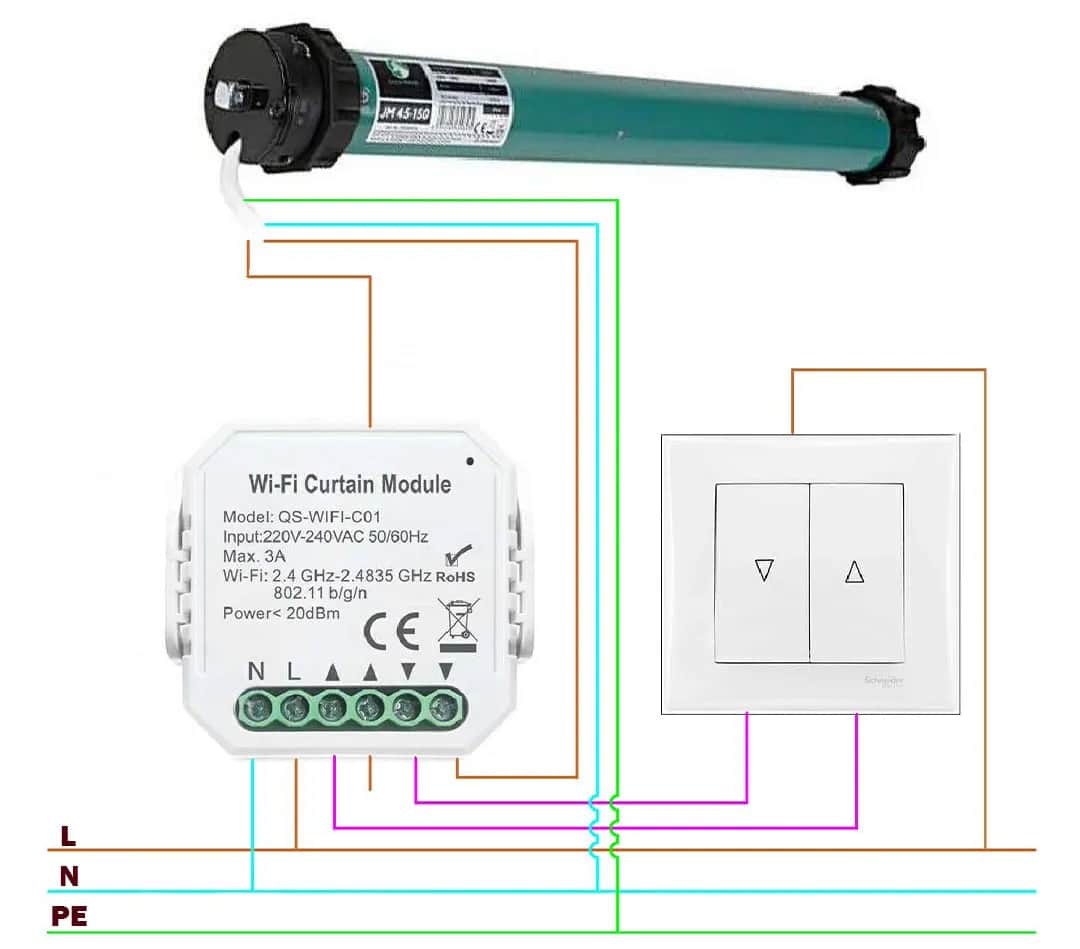 Zdalne sterowanie roletami zewnętrznymi: komfort i bezpieczeństwo