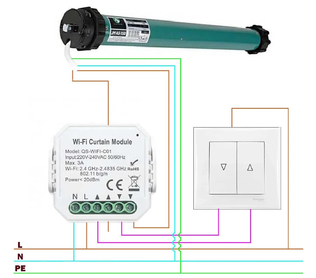 Zdalne sterowanie roletami zewnętrznymi: komfort i bezpieczeństwo